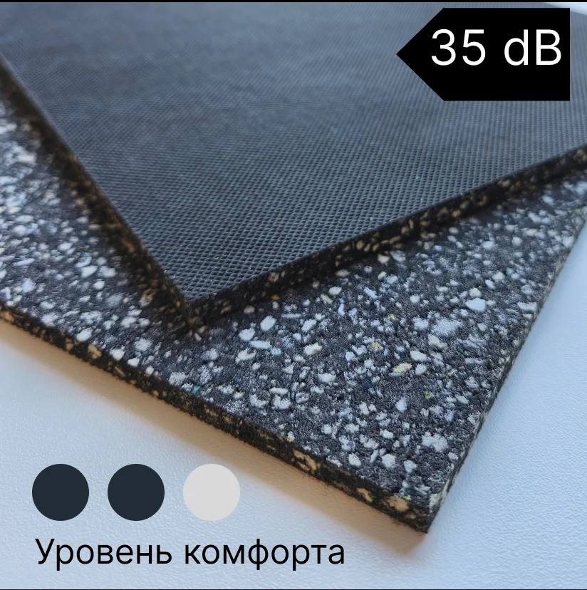 для ковролина Bonkeel Про